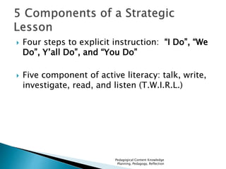  Four steps to explicit instruction: “I Do”, “We 
Do”, Y’all Do”, and “You Do” 
 Five component of active literacy: talk, write, 
investigate, read, and listen (T.W.I.R.L.) 
Pedagogical Content Knowledge 
Planning, Pedagogy, Reflection 
 