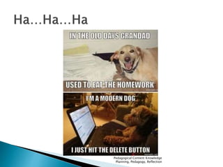 Pedagogical Content Knowledge 
Planning, Pedagogy, Reflection 
 