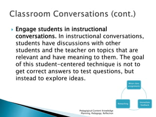  Engage students in instructional 
conversations. In instructional conversations, 
students have discussions with other 
students and the teacher on topics that are 
relevant and have meaning to them. The goal 
of this student-centered technique is not to 
get correct answers to test questions, but 
instead to explore ideas. 
Pedagogical Content Knowledge 
Planning, Pedagogy, Reflection 
Minor class 
assignments 
Immediate 
feedback 
Reteaching 
 