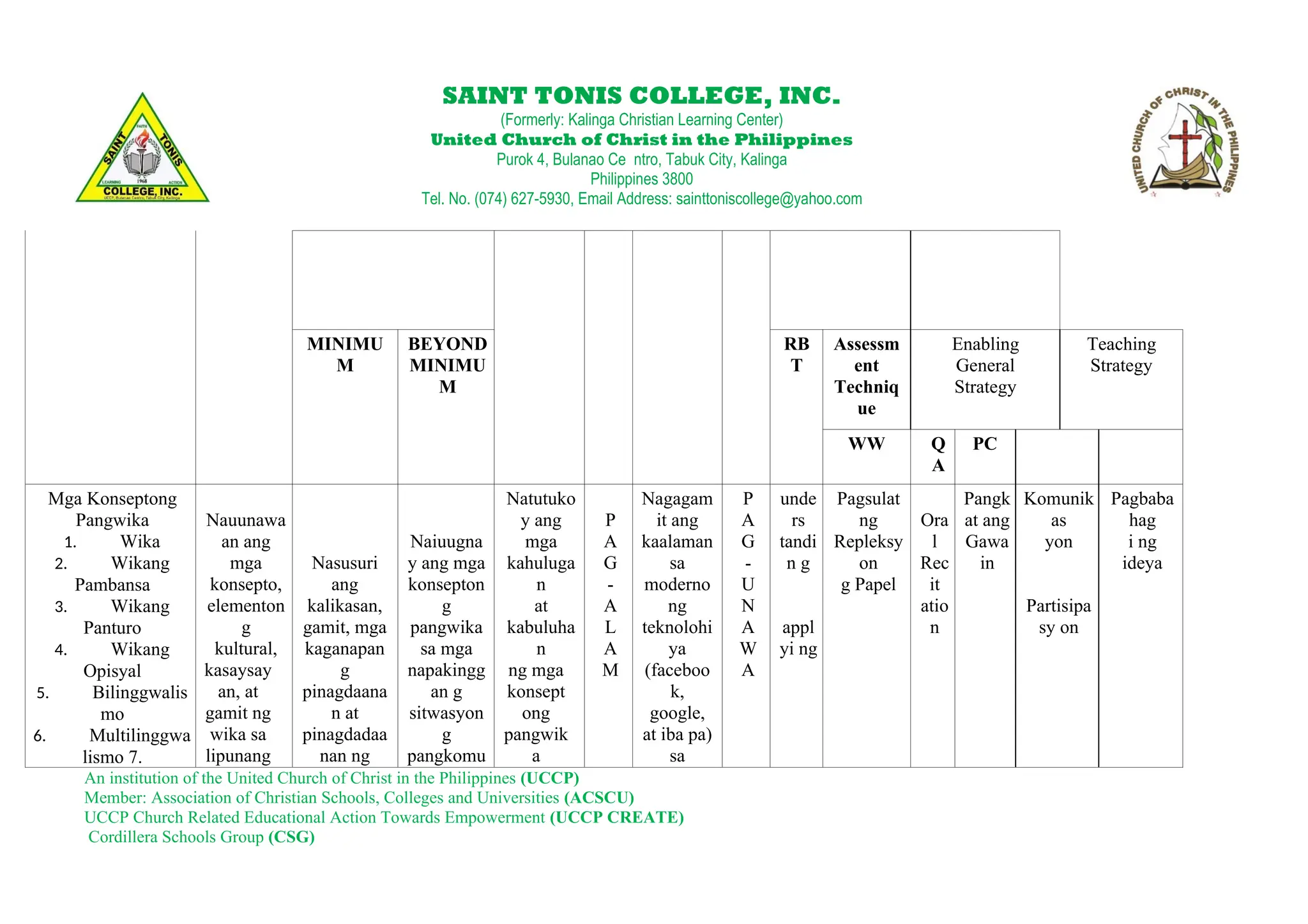CLASSROOM INSTRUCTION DELIVE RY ALIGNMENT MAP.docx