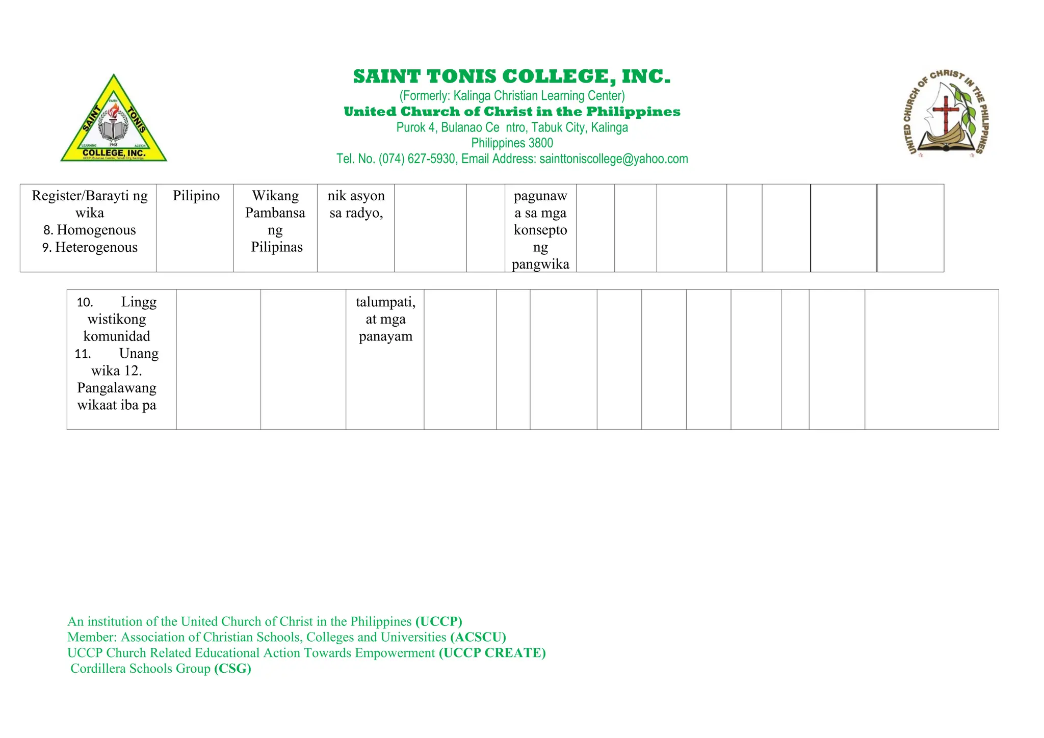 CLASSROOM INSTRUCTION DELIVE RY ALIGNMENT MAP.docx