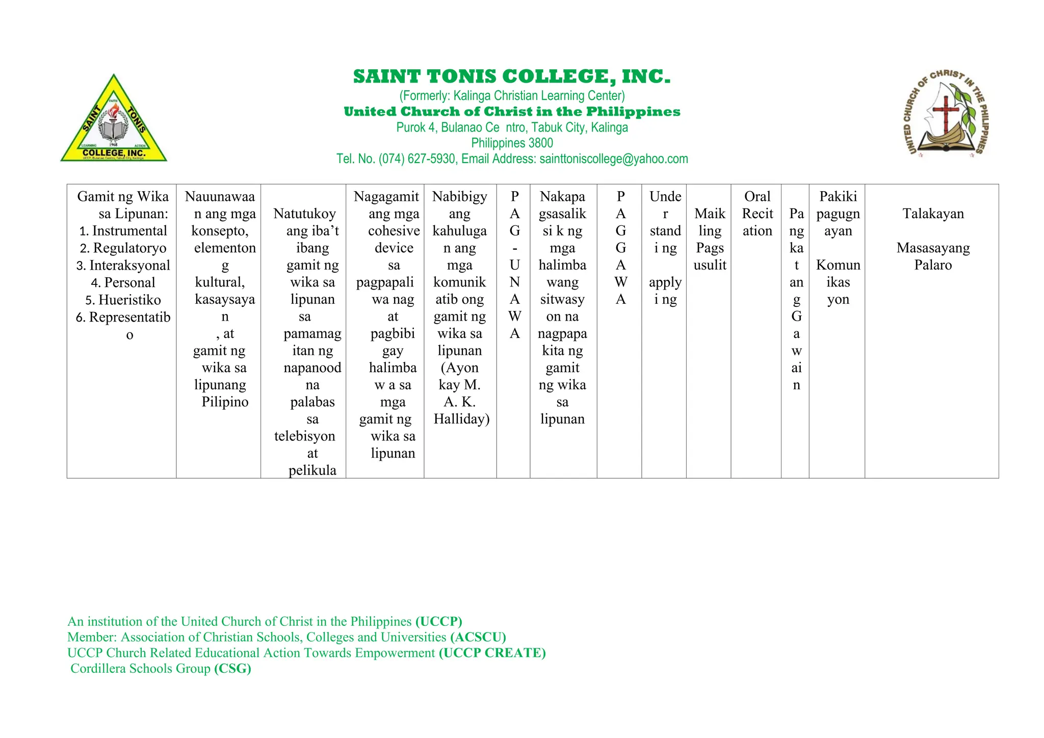 CLASSROOM INSTRUCTION DELIVE RY ALIGNMENT MAP.docx