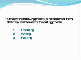 Consider the following phrases (or adaptations of them) that many teachers use for the writing process: 1. Prewriting 2. Writing 3. Revising 