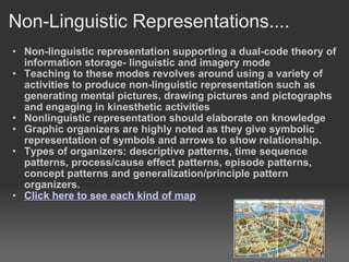 Classroom Instruction That Works Group Present | PPT