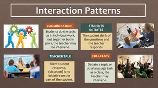 Classroom interaction | PPTX