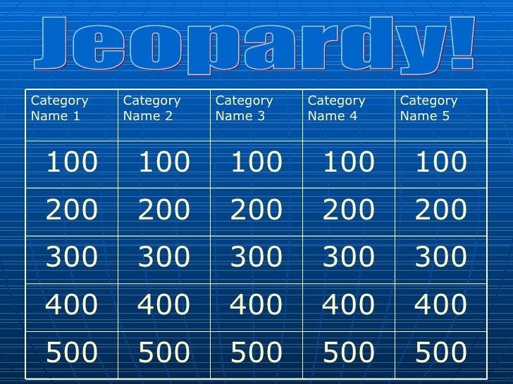 classroom jeopardy rules 2 728