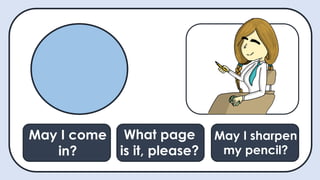 May I sharpen
my pencil?
What page
is it, please?
May I come
in?
 