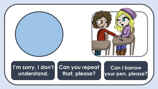 Can I borrow
your pen, please?
I’m sorry, I don’t
understand.
Can you repeat
that, please?
 