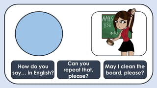 How do you
say… in English?
May I clean the
board, please?
Can you
repeat that,
please?
 