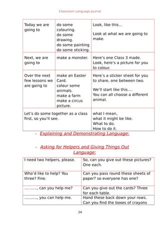 Classroom Language Journal
Today we are
going to
do some
colouring.
do some
drawing.
do some painting
do some sticking.
Look, like this…
Look at what we are going to
make.
Next, we are
going to
make a monster. Here’s one Class 3 made.
Look, here’s a picture for you
to colour.
Over the next
few lessons we
are going to
make an Easter
Card.
colour some
animals.
make a farm
make a circus
picture.
Here’s a sticker sheet for you
to share, one between two.
We’ll start like this….
You can all choose a different
animal.
Let’s do some together as a class
first, so you’ll see.
what I mean,
what it might be like.
What to do.
How to do it.
 Explaining and Demonstrating Language:
 Asking for Helpers and Giving Things Out
Language:
I need two helpers, please. So, can you give out these pictures?
One each.
Who’d like to help? You
three? Fine.
Can you pass round these sheets of
paper? so everyone has one?
………., can you help me? Can you give out the cards? Three
for each table.
………., you can help me. Hand these back down your rows.
Can you find the boxes of crayons
24
 