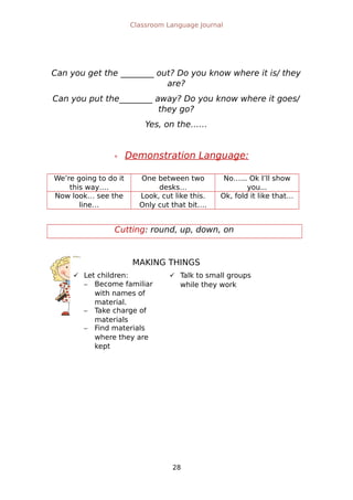 TEACHER TIPS
Classroom Language Journal
Can you get the ________ out? Do you know where it is/ they
are?
Can you put the________ away? Do you know where it goes/
they go?
Yes, on the……
 Demonstration Language:
We’re going to do it
this way….
One between two
desks…
No…... Ok I’ll show
you...
Now look… see the
line…
Look, cut like this.
Only cut that bit….
Ok, fold it like that…
Cutting: round, up, down, on
28
MAKING THINGS
 Let children:
 Become familiar
with names of
material.
 Take charge of
materials
 Find materials
where they are
kept
 Talk to small groups
while they work
 