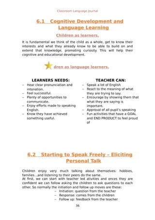 Classroom Language Journal
6.1 Cognitive Development and
Language Learning
Children as learners.
It is fundamental we think of the child as a whole, get to know their
interests and what they already know to be able to build on and
extend that knowledge, promoting curiosity. This will help their
cognitive and educational development.
Children as language learners.
LEARNERS NEEDS: TEACHER CAN:
 Hear clear pronunciation and
intonation.
 Feel successful.
 Plenty of opportunities to
communicate.
 Enjoy efforts made to speaking
English.
 Know they have achieved
something useful.
 Speak a lot of English
 React to the meaning of what
they are trying to say.
 Encourage by showing them that
what they are saying is
important.
 Approval of all pupil’s speaking
 Fun activities that have a GOAL
and END PRODUCT to feel proud
of
6.2 Starting to Speak Freely – Eliciting
Personal Talk
Children enjoy very much talking about themselves: hobbies,
families…and listening to their peers do the same.
At first, we can start with teacher led ativities and onces they are
confident we can follow asking the children to ask questions to each
other. So normally the initiation and follow up moves are these:
 Initiation: question from the teacher
 Response: comes from the children
 Follow up: feedback from the teacher
36
 
