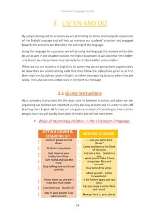 Classroom Language Journal
14
3. LISTEN AND DO
By using listening and do activities we are promoting an active and enjoyable acquisition
of the English language and will help us maintain our students’ attention and engaged
towards the activities and therefore the learning of the language.
Using the language for a purpose, we will be using real language the student will be able
to use as well in any situation outside the English classroom. It will also help him t better
and absorb sounds patterns more naturally for a future better pronunciation.
When we ask our students in English to do something we are giving them opportunities
to show they are understanding each time they follow the instructions given as at first
they might not be able to speak in English and they are preparing to do so when they are
ready. They also use non-verbal clues to interpret our message.
3.1 Giving Instructions
Basic everyday instructions like the ones used in between activities and when we are
organizing our children are important as they are easy to learn and it’s a way to start off
teaching them English. At first we can use gestures instead of translating to their mother
tongue, but they will quickly learn what it means and will not need them.
 Ways of organizing children in the classroom language:
SITTING DOWN &
STANDING UP
Come in please and sit
down.
Sit down now please
Seat down at your
tables/over there.
Turn round and face the
front.
Stop talking now and listen
carefully.
Please stand up, and don't
make too much noise.
Everybody up! Stand still!
Stay in your places! Stay
were you are.
MOVING AROUND
..... can you come here
please?
Come out here to the front
of the class
Get into a line. Stand in a
line
I wnat you to make 2 lines,
along here. Nice and
straight!
One behind the other.
Move up a bit. Come
forward a bit.
A bit further apart, not too
close.
Can you make a circle? Nice
and round.
Now go back to your places
 