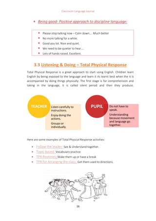 Classroom Language Journal
16
 Being good- Positive approach to discipline language:
 Please stop talking now – Calm down…. Much better
 No more talking for a while.
 Good you lot. Nice and quiet.
 We need to be quieter to hear….
 Lots of hands raised. Excellent.
3.3 Listening & Doing – Total Physical Response
Total Physical Response is a great approach to start using English. Children learn
English by being exposed to the language and learn it its learnt best when the it is
accompanied by doing things physically. The first stage is for comprehension and
taking in the language, it is called silent period and then they produce.
Here are some examples of Total Physical Response activities:
 Follow the leader: See & Understand together.
 Topic based: Vocabulary practice
 TPR Routines: Wake them up or have a break
 TPR for Arranging the class: Get them used to directions.
Listen carefully to
instructions.
Enjoy doing the
actions.
Groups or
individually.
TEACHER Do not have to
speak.
Understanding
because movement
and language go
together.
PUPIL
 