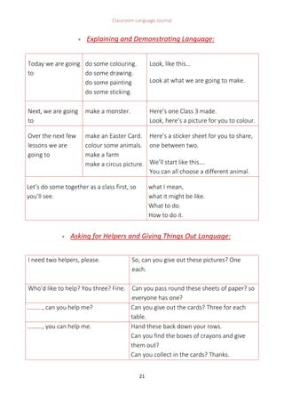 Classroom Language Journal
21
 Explaining and Demonstrating Language:
 Asking for Helpers and Giving Things Out Language:
Today we are going
to
do some colouring.
do some drawing.
do some painting
do some sticking.
Look, like this…
Look at what we are going to make.
Next, we are going
to
make a monster. Here’s one Class 3 made.
Look, here’s a picture for you to colour.
Over the next few
lessons we are
going to
make an Easter Card.
colour some animals.
make a farm
make a circus picture.
Here’s a sticker sheet for you to share,
one between two.
We’ll start like this….
You can all choose a different animal.
Let’s do some together as a class first, so
you’ll see.
what I mean,
what it might be like.
What to do.
How to do it.
I need two helpers, please. So, can you give out these pictures? One
each.
Who’d like to help? You three? Fine. Can you pass round these sheets of paper? so
everyone has one?
………., can you help me? Can you give out the cards? Three for each
table.
………., you can help me. Hand these back down your rows.
Can you find the boxes of crayons and give
them out?
Can you collect in the cards? Thanks.
 