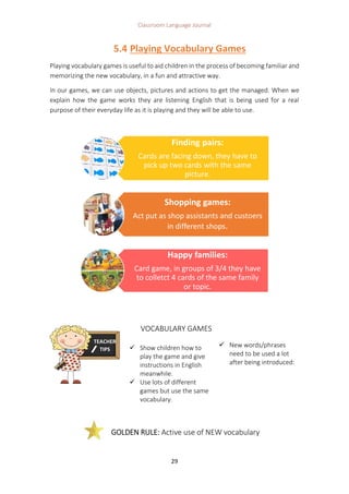 Classroom Language Journal
29
5.4 Playing Vocabulary Games
Playing vocabulary games is useful to aid children in the process of becoming familiar and
memorizing the new vocabulary, in a fun and attractive way.
In our games, we can use objects, pictures and actions to get the managed. When we
explain how the game works they are listening English that is being used for a real
purpose of their everyday life as it is playing and they will be able to use.
Finding pairs:
Cards are facing down, they have to
pick up two cards with the same
picture.
Shopping games:
Act put as shop assistants and custoers
in different shops.
Happy families:
Card game, in groups of 3/4 they have
to colletct 4 cards of the same family
or topic.
VOCABULARY GAMES
 Show children how to
play the game and give
instructions in English
meanwhile.
 New words/phrases
need to be used a lot
after being introduced:
 Use lots of different
games but use the same
vocabulary.
TEACHER
TIPS
GOLDEN RULE: Active use of NEW vocabulary
 