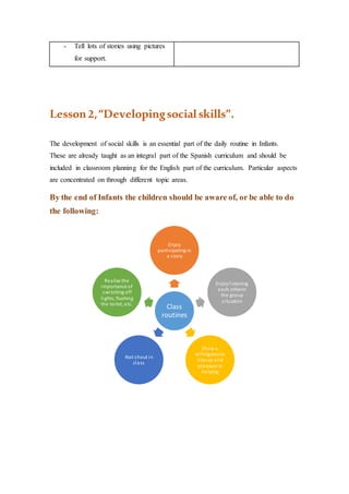 Classroom language journal | DOCX | Parenting Babies and Toddlers ...