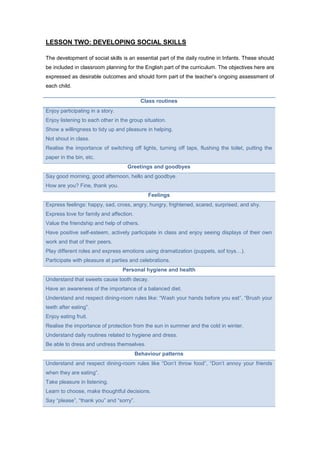 LESSON TWO: DEVELOPING SOCIAL SKILLS
The development of social skills is an essential part of the daily routine in Infants. These should
be included in classroom planning for the English part of the curriculum. The objectives here are
expressed as desirable outcomes and should form part of the teacher’s ongoing assessment of
each child.
Class routines
Enjoy participating in a story.
Enjoy listening to each other in the group situation.
Show a willingness to tidy up and pleasure in helping.
Not shout in class.
Realise the importance of switching off lights, turning off taps, flushing the toilet, putting the
paper in the bin, etc.
Greetings and goodbyes
Say good morning, good afternoon, hello and goodbye.
How are you? Fine, thank you.
Feelings
Express feelings: happy, sad, cross, angry, hungry, frightened, scared, surprised, and shy.
Express love for family and affection.
Value the friendship and help of others.
Have positive self-esteem, actively participate in class and enjoy seeing displays of their own
work and that of their peers.
Play different roles and express emotions using dramatization (puppets, sof toys…).
Participate with pleasure at parties and celebrations.
Personal hygiene and health
Understand that sweets cause tooth decay.
Have an awareness of the importance of a balanced diet.
Understand and respect dining-room rules like: “Wash your hands before you eat”, “Brush your
teeth after eating”.
Enjoy eating fruit.
Realise the importance of protection from the sun in summer and the cold in winter.
Understand daily routines related to hygiene and dress.
Be able to dress and undress themselves.
Behaviour patterns
Understand and respect dining-room rules like “Don’t throw food”, “Don’t annoy your friends
when they are eating”.
Take pleasure in listening.
Learn to choose, make thoughtful decisions.
Say “please”, “thank you” and “sorry”.
 