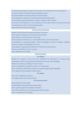 Promote positive behaviour patterns in the school, in the classroom and in the playground.
Accept the concept of losing/winning when playing a game.
Recognise difference between people, avoid discrimination.
Have developed a helpful and co-operative attitude during playing time.
Promote basic organisational habits: constancy, attention, effort, initiative...
Be aware of the importance of a job well done, and be able to take on board the idea that
correcting errors is part of “doing something better”.
Appreciate clean and tidy surroundings
Sharing and participating
Realise that the classroom equipment belongs to everyone.
Share classroom equipment, and take turns to use things.
Enjoy tidying up, and know where to put things.
Help in class and in the home, i.e. set the table at home, have class monitors.
Be interested in contributing towards a frieze, decorating the class for Festivals, collecting
items for a display, bringing things from home.
Take pleasure in giving presents (birthday, Christmas) and giving thanks.
Take turns and follow the rules in a game.
Enjoy celebrations and parties.
Showing respect
For people:
Respect the equality of boys and girls; understand the importance of avoiding sexist
stereotypes in games, songs, classroom activities, stories and use of language.
Realise the importance of taking it in turns to speak.
Have an appreciation of people who help us in our daily lives.
Show an interest in other places, cultures and people speaking other languages.
Have respect for other people’s personal space.
For things:
Take care of classroom equipment.
Use different areas of the class correctly.
For the environment:
Appreciate plants and animals.
Be interested in looking after plants and animals.
Show curiosity about the immediate environment.
Know about traditions such as Christmas and other festivities.
Have an awareness of road safety.
 