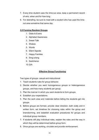 16
7. Every time student uses the time-out area, keep a permanent record
of who, when and for how long.
8. For debriefing, be sure to meet with a student who has used the time-
out area sometime that same day.
3.5 Forming Random Groups
1. Odds & Evens
2. Alphabet Awareness
3. Sweet Talk
4. Shakes
5. Words
6. Silent Signals
7. Happy Families
8. Sing-a-long
9. Switcheroo
10.Q/A
Effective Group Functioning
Two types of groups: casual and instructional.
1. Teach students rules for group behavior.
2. Decide whether you want homogeneous groups or heterogeneous
groups, and how many students per group.
3. Plan the manner in which you want students to form groups.
4. Establish your expectations.
5. Plan the work area and materials before letting the students get into
groups.
6. Before groups are formed, provide clear direction, both orally and in
written form, set timelines for choosing roles within the group and
brainstorming, and establish evaluation procedures for groups and
individual group members.
7. If students will play individual roles, explain the roles and the way in
which they will be determined before group form.
8. Once groups are working, circulate and provide reinforcement.
 
