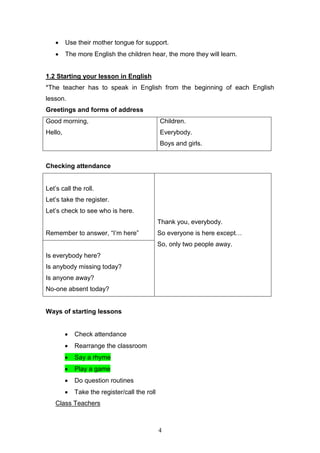 4
 Use their mother tongue for support.
 The more English the children hear, the more they will learn.
1.2 Starting your lesson in English
*The teacher has to speak in English from the beginning of each English
lesson.
Greetings and forms of address
Good morning,
Hello,
Children.
Everybody.
Boys and girls.
Checking attendance
Let’s call the roll.
Let’s take the register.
Let’s check to see who is here.
Remember to answer, “I’m here”
Thank you, everybody.
So everyone is here except…
So, only two people away.
Is everybody here?
Is anybody missing today?
Is anyone away?
No-one absent today?
Ways of starting lessons
 Check attendance
 Rearrange the classroom
 Say a rhyme
 Play a game
 Do question routines
 Take the register/call the roll
Class Teachers
 