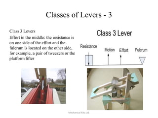 Classes of Levers - 3
Class 3 Levers
Effort in the middle: the resistance is
on one side of the effort and the
fulcrum is located on the other side,
for example, a pair of tweezers or the
platform lifter

Mechanical Kits Ltd.

 