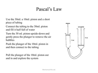 Pascal’s Law
Use the 30ml. a 10ml. piston and a short
piece of tubing
Connect the tubing to the 30ml. piston
and fill it half full of water
Turn the 30 ml. piston upside-down and
gently press the plunger to remove the air
bubbles
Push the plunger of the 10ml. piston in
and then connect to the tubing
Pull the plunger of the 10ml. piston out
and in and explore the system

Mechanical Kits Ltd.

 