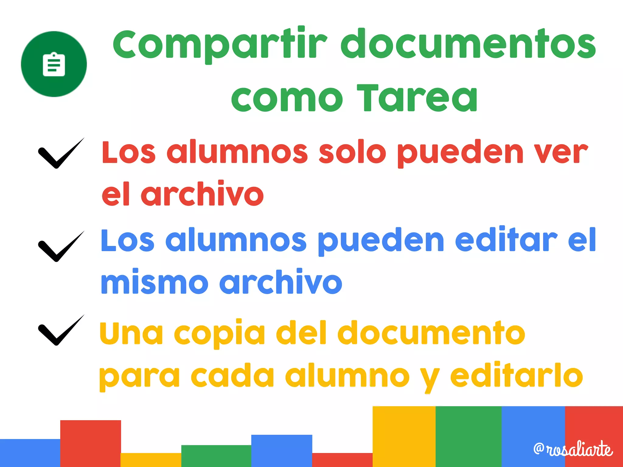 Los alumnos solo pueden ver
el archivo
@rosaliarte
Los alumnos pueden editar el
mismo archivo
Una copia del documento
para cada alumno y editarlo
Compartir documentos
como Tarea
 