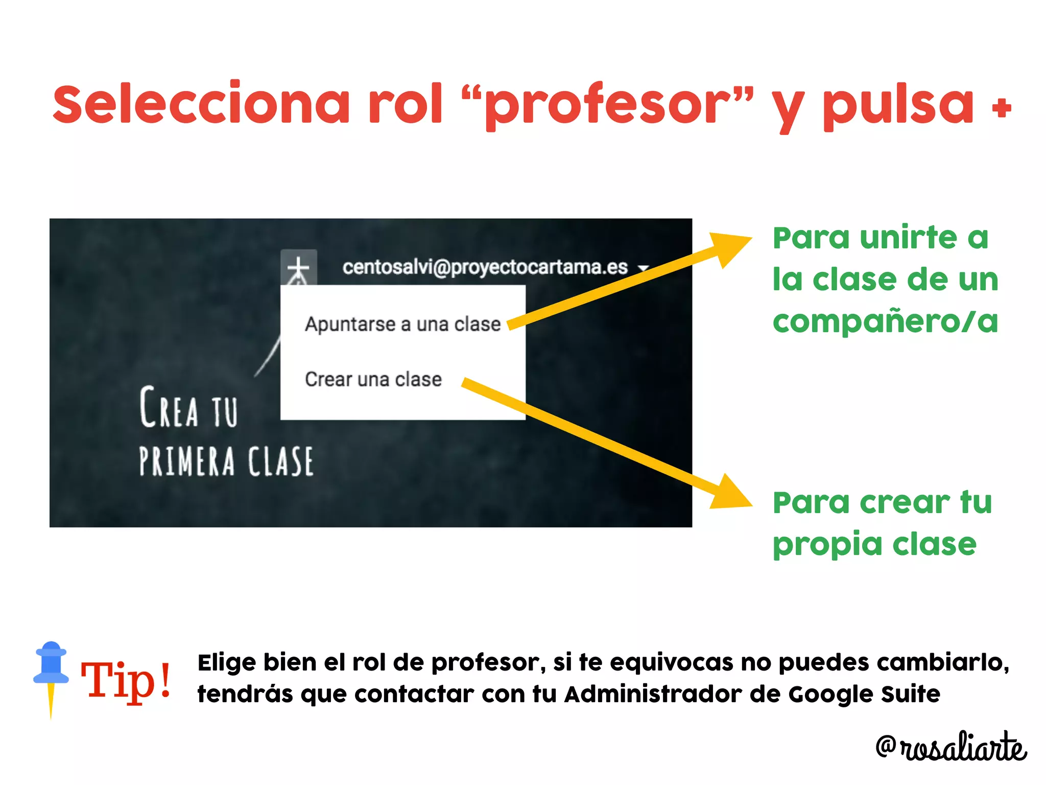 Selecciona rol “profesor” y pulsa +
Elige bien el rol de profesor, si te equivocas no puedes cambiarlo,
tendrás que contactar con tu Administrador de Google Suite
Para unirte a
la clase de un
compañero/a
Para crear tu
propia clase
@rosaliarte
 