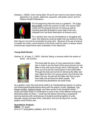 Sidaway, I. (2002). Color mixing bible: All you'll ever need to know about mixing
     pigments in oil, acrylic, watercolor, gouache, soft pastel, pencil, and ink. :
     Watson-Guptill Publications.

                      For the beginning artist this book is a godsend. The Color
                      Mixing Bible covers the science of color, the various color
                      media and the physical how-tos of mixing as well as
                      including beautiful illustrations every step of the way.
                      (Adapted from the Book Description at Amazon.com).

                      For a student who may be intimidated by or struggling with
                      color, this reference could be better than any lecture to help
them figure it out and be successful at using color. Because of its use of science
to explain the colors, some sections of the book could be used in a lesson where
science/color experiments were undertaken in the classroom.


Young Adult Novels:

Gaiman, N., & Vess, C. (1997). Stardust: Being a romance within the realms of
     faerie. : DC Comics.

                         This book tells the story of a boy searching for a fallen
                         star in order to win the heart of the young woman he has
                         fallen in love with (even though she’s a real big jerk). He
                         turns out not to be the nicest person in the world either.
                         Through the trials and turmoil of retrieving the fallen star
                         (who takes the form of a young woman now that she has
                         fallen) the boy, the girl and the fallen star find out who
                         they really are and become better people. The
                         accompanying illustrations are quite lovely.

As a graphic novel, this book lends itself to an interdisciplinary lesson on writing
and drawing/painting/illustrating along with the graphic novels, Sandman: The
Dream Hunters, Signal to Noise, and other issues of the Sandman series. I
would use these books in combination to show a few of the different writing and
illustrating styles out there. I could see this lesson becoming a cooperative
learning exercise with small groups of students working together to write,
illustrate, design and draw fonts, color/paint, bind and do layout for a small
graphic novel of their own.

Quantitative Analysis:
SMOG = 8th grade
(9+5+3=17 polysyllabic syllables: 4x4=16; 5+3=8)
 