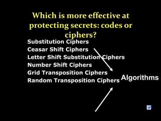 Which is more effective at
protecting secrets: codes or
         ciphers?
Substitution Ciphers
Ceasar Shift Ciphers
Letter Shift Substitution Ciphers
Number Shift Ciphers
Grid Transposition Ciphers
Random Transposition Ciphers Algorithms
 