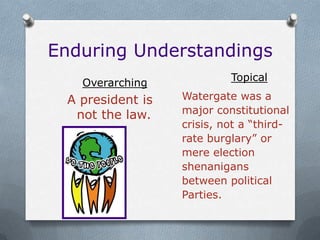 Enduring Understandings
                           Topical
   Overarching
 A president is   Watergate was a
  not the law.    major constitutional
                  crisis, not a “third-
                  rate burglary” or
                  mere election
                  shenanigans
                  between political
                  Parties.
 