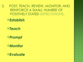 Establish Teach Prompt   Monitor Evaluate 