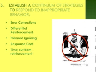 Error Corrections Differential Reinforcement Planned ignoring Response Cost Time out   from reinforcement 
