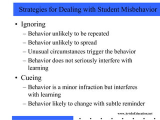 Strategies for Dealing with Student Misbehavior

• Ignoring
  –   Behavior unlikely to be repeated
  –   Behavior unlikely to spread
  –   Unusual circumstances trigger the behavior
  –   Behavior does not seriously interfere with
      learning
• Cueing
  – Behavior is a minor infraction but interferes
    with learning
  – Behavior likely to change with subtle reminder
                                        www.ArtsInEducation.net
 