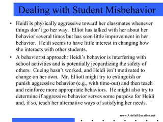 Dealing with Student Misbehavior
• Heidi is physically aggressive toward her classmates whenever
  things don’t go her way. Elliot has talked with her about her
  behavior several times but has seen little improvement in her
  behavior. Heidi seems to have little interest in changing how
  she interacts with other students.
• A behaviorist approach: Heidi’s behavior is interfering with
  school activities and is potentially jeopardizing the safety of
  others. Cueing hasn’t worked, and Heidi isn’t motivated to
  change on her own. Mr. Elliott might try to extinguish or
  punish aggressive behavior (e.g., with time-out) and then teach
  and reinforce more appropriate behaviors. He might also try to
  determine if aggressive behavior serves some purpose for Heidi
  and, if so, teach her alternative ways of satisfying her needs.

                                                 www.ArtsInEducation.net
 