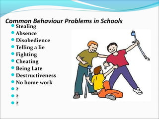 Common Behaviour Problems in Schools
Stealing
Absence
Disobedience
Telling a lie
Fighting
Cheating
Being Late
Destructiveness
No home work
?
?
?
 