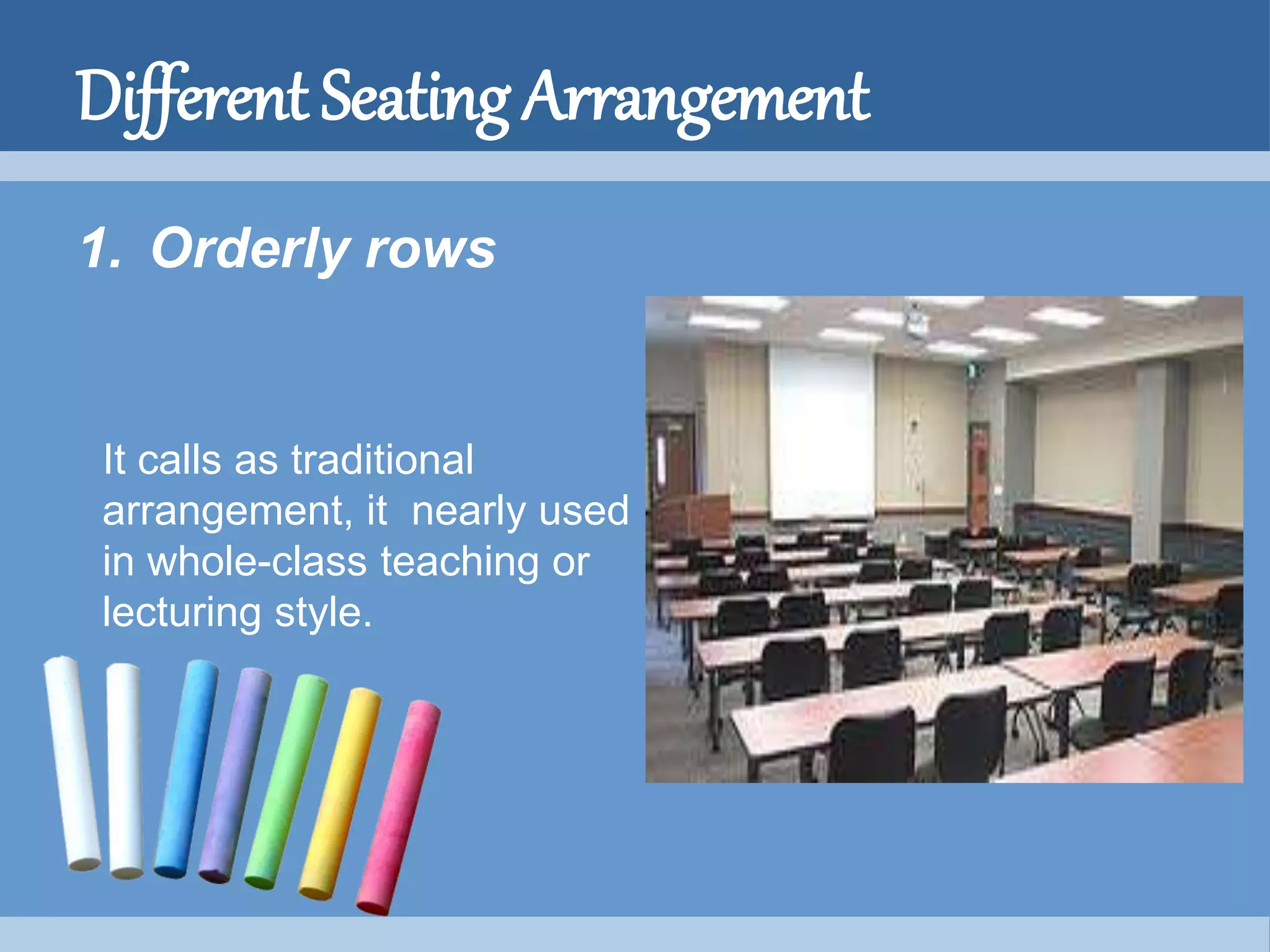 Different Seating Arrangement 
1. Orderly rows 
It calls as traditional 
arrangement, it nearly used 
in whole-class teaching or 
lecturing style. 
 