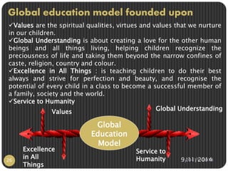 Global education model founded upon 
Values are the spiritual qualities, virtues and values that we nurture 
in our children. 
Global Understanding is about creating a love for the other human 
beings and all things living, helping children recognize the 
preciousness of life and taking them beyond the narrow confines of 
caste, religion, country and colour. 
Excellence in All Things : is teaching children to do their best 
always and strive for perfection and beauty, and recognise the 
potential of every child in a class to become a successful member of 
a family, society and the world. 
Service to Humanity 
Global Understanding 
Global 
Education 
Model 
Values 
Excellence 
in All 
Things 
Service to 
Humanity 
26 9/0191-1/12-0201144 
 