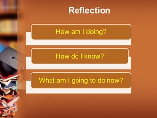 Reflection
How am I doing?
How do I know?
What am I going to do now?
 