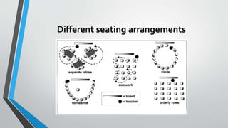Different seating arrangements
 
