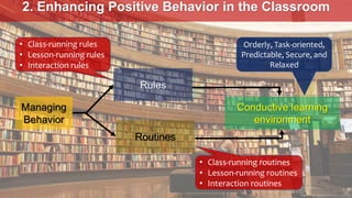 Managing
Behavior
Rules
Routines
Conductive learning
environment
2. Enhancing Positive Behavior in the Classroom
• Class-running rules
• Lesson-running rules
• Interaction rules
• Class-running routines
• Lesson-running routines
• Interaction routines
Orderly, Task-oriented,
Predictable, Secure, and
Relaxed
 
