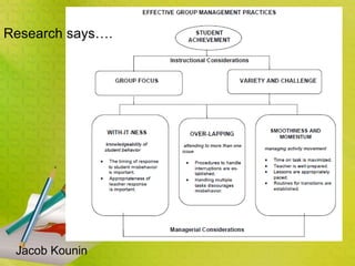 Jacob Kounin
Research says….
 