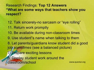 12. Talk sincerely-no sarcasm or “eye rolling”
11. Return work promptly
10. Be available during non-classroom times
9. Use student‟s name when talking to them
8. Let parents/guardians know student did a good
job sometimes (see a balanced picture)
7. Prepare exciting lessons
6. Display student work around the
classroom/school
Research Findings: Top 12 Answers
“What are some ways that teachers show you
respect?
www.questar.org
 