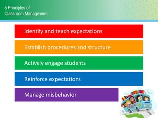 Classroom management | PPTX