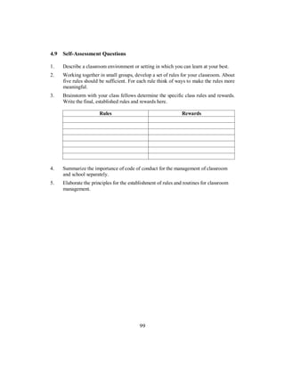 4.9 Self-Assessment Questions
1. Describe a classroom environment or setting in which you can learn at your best.
2. Working together in small groups, develop a set of rules for your classroom. About
five rules should be sufficient. For each rule think of ways to make the rules more
meaningful.
3. Brainstorm with your class fellows determine the specific class rules and rewards.
Write the final, established rules and rewards here.
Rules Rewards
4. Summarize the importance of code of conduct for the management of classroom
and school separately.
5. Elaborate the principles for the establishment of rules and routines for classroom
management.
99
 