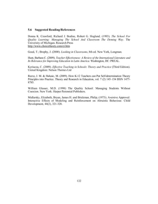 5.6 Suggested Reading/References
Donna K. Crawford, Richard J. Bodine, Robert G. Hoglund. (1993). The School For
Quality Learning: Managing The School And Classroom The Deming Way. The
University of Michigan. Research Press
http://www.choicetheory.com/ct.htm
Good, T.; Brophy, J. (2000). Looking in Classrooms, 8th ed. New York, Longman.
Hunt, Barbara C. (2009). Teacher Effectiveness: A Review of the International Literature and
Its Relevance for Improving Education in Latin America. Washington, DC: PREAL.
Kyriacou, C. (2009). Effective Teaching in Schools: Theory and Practice (Third Edition).
United Kingdom: Nelson Thornes Ltd
Reeve, J. M. & Halusic, M. (2009). How K-12 Teachers can Put Self-determination Theory
Principles into Practice. Theory and Research in Education, vol. 7 (2) 145–154 ISSN 1477-
8785.
William Glasser, M.D. (1998) The Quality School: Managing Students Without
Coercion. New York: Harper Perennial Publishers.
Midlarsky, Elizabeth, Bryan, James H. and Brickman, Philip, (1973). Aversive Approval:
Interactive Effects of Modeling and Reinforcement on Altruistic Behaviour. Child
Development, 44(2), 321-328.
122
 