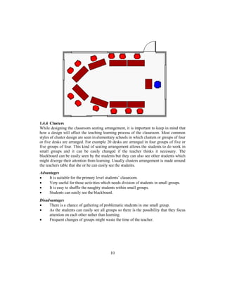 1.4.4 Clusters
While designing the classroom seating arrangement, it is important to keep in mind that
how a design will affect the teaching learning process of the classroom. Most common
styles of cluster design are seen in elementary schools in which clusters or groups of four
or five desks are arranged. For example 20 desks are arranged in four groups of five or
five groups of four. This kind of seating arrangement allows the students to do work in
small groups and it can be easily changed if the teacher thinks it necessary. The
blackboard can be easily seen by the students but they can also see other students which
might diverge their attention from learning. Usually clusters arrangement is made around
the teachers table that she or he can easily see the students.
Advantages
• It is suitable for the primary level students’ classroom.
• Very useful for those activities which needs division of students in small groups.
• It is easy to shuffle the naughty students within small groups.
• Students can easily see the blackboard.
Disadvantages
• There is a chance of gathering of problematic students in one small group.
• As the students can easily see all groups so there is the possibility that they focus
attention on each other rather than learning.
• Frequent changes of groups might waste the time of the teacher.
10
 