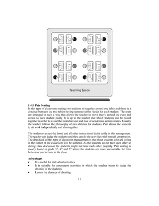 1.4.5 Pair Seating
In this type of classroom seating two students sit together around one table and there is a
distance between the two tables having separate tables /desks for each student. The seats
are arranged in such a way that allows the teacher to move freely around the class and
access to each student easily. It is up to the teacher that which students can be paired
together in order to avoid the misbehaviour and lose of academics achievements. Usually
the teacher follows the philosophy of mix abilities for students. Pair allows the students
to do work independently and also together.
The students can see the board and all other instructional aides easily in this arrangement.
The teacher can judge the students and they can do the activities with mutual cooperation.
The drawback of this type of classroom management is that those students who are sitting
in the corner of the classroom will be suffered. As the students do not face each other so
during class discussion the students might not hear each other properly. Pair seating is
mostly found in grade 3rd
, 4th
and 5th
where the students are more accountable for their
behaviour and actions in the class.
Advantages
• It is useful for individual activities.
• It is suitable for assessment activities in which the teacher wants to judge the
abilities of the students.
• Lessen the chances of cheating.
11
 