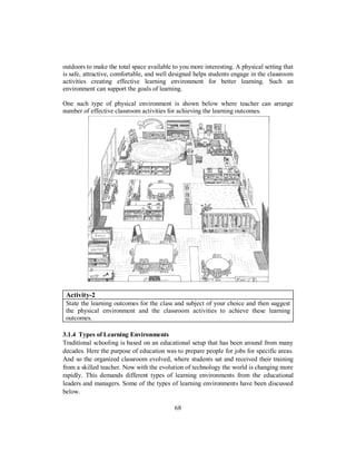outdoors to make the total space available to you more interesting. A physical setting that
is safe, attractive, comfortable, and well designed helps students engage in the classroom
activities creating effective learning environment for better learning. Such an
environment can support the goals of learning.
One such type of physical environment is shown below where teacher can arrange
number of effective classroom activities for achieving the learning outcomes.
Activity-2
State the learning outcomes for the class and subject of your choice and then suggest
the physical environment and the classroom activities to achieve these learning
outcomes.
3.1.4 Types of Learning Environments
Traditional schooling is based on an educational setup that has been around from many
decades. Here the purpose of education was to prepare people for jobs for specific areas.
And so the organized classroom evolved, where students sat and received their training
from a skilled teacher. Now with the evolution of technology the world is changing more
rapidly. This demands different types of learning environments from the educational
leaders and managers. Some of the types of learning environments have been discussed
below.
68
 